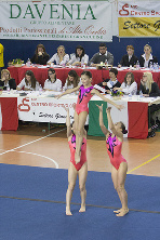 Funtastic Gym, Alessia Cerutti, Noemi Platini, Elisa Crevacore