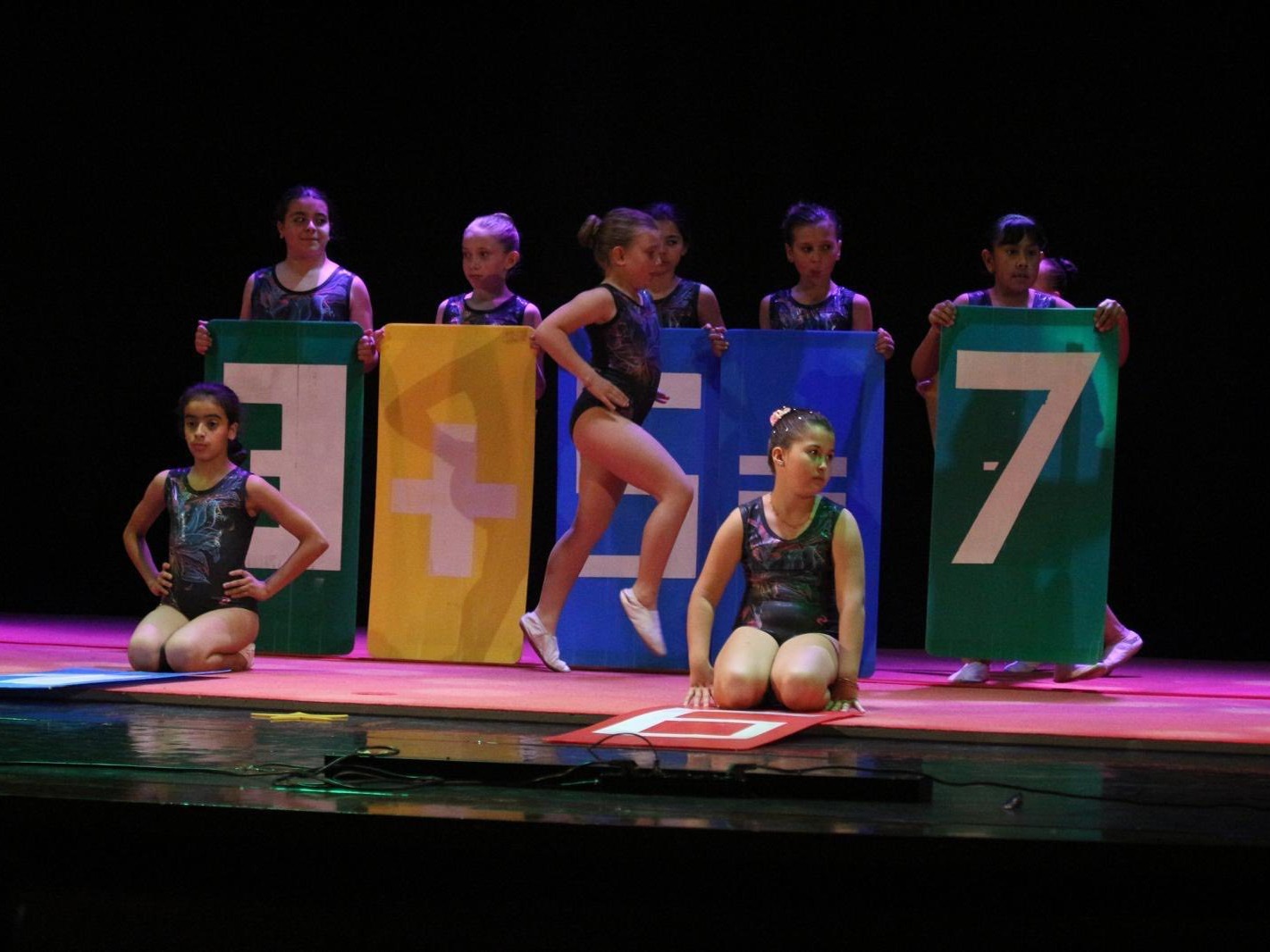 Tutti a scuola Saggio FUNtastic Gym
